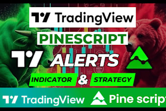 code tradingview  indicator strategy alert in pine script