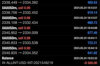 install profitable automated forex bot,forex ea robot, hft bot,gold ea,scal