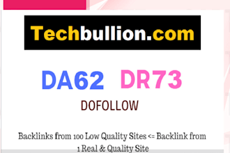 publish your article on tech bullion with dofollow backlinks