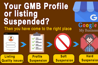 reinstate and fix suspended google my business profile or local citation