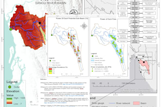 expert gis and remote sensing research and comprehensive data analysis