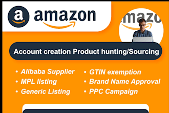 do amazon micro private label a to z guide