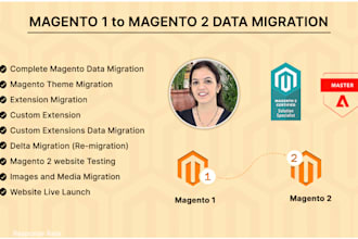 magento 1 to magento 2 data migration, upgrade, patch apply