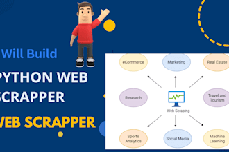 do data scrapper scrapping tool browser automation website crawler scrapper