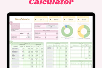 calculate selling price with custom margin and buffer