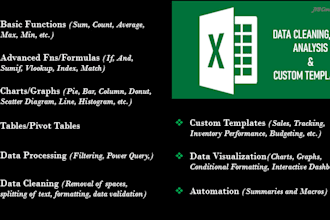perform data extraction, cleaning and analysis in excel