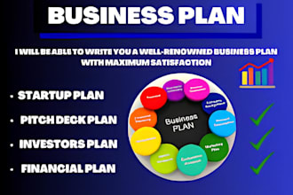 write a detailed business plan for startups