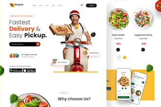 design restaurant website online food ordering website café wordpress website