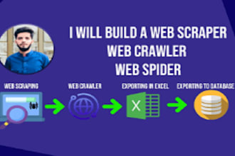 develop python bots browser automations web scrapers