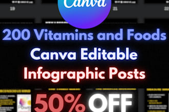 give you 200 vitamins and foods editable canva templates infographics