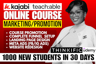 do kajabi online course promotion, teachable thinkific ebook marketing sales SEO