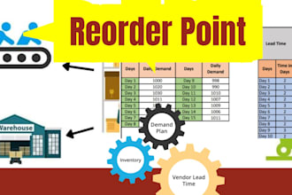 do productions operations and operations research projects