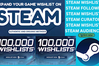 steam game wishlist promote steam game steam wishlist steam game promotion