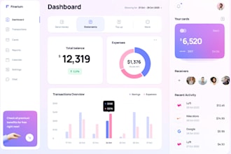 python software developer, ai web app, ai saas app, crm software, odoo, zoho crm