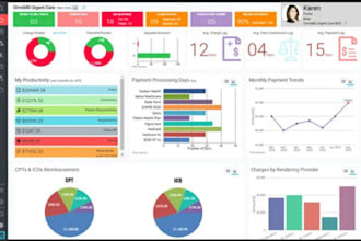 do perfect medical billing , account receivable,denial management