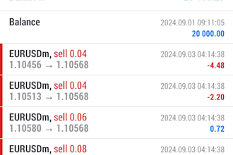 install forex trading bot automated trading bot, forex trading robot, forex bot