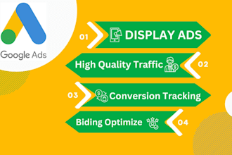 setup and manage google ads adwords ppc display and campaigns