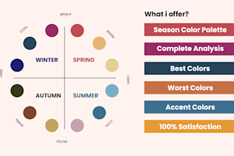do your hair clothes and season color analysis
