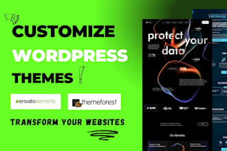 install, customize themeforest, envato elements template kit, and demo import