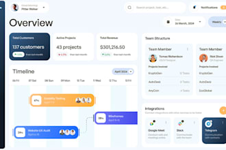 ai software developer web app desktop app web automation ai saas CRM lms hrm pos