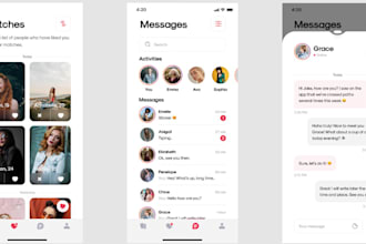 develop dating website, tinder clone, online dating, dating app, tinder app