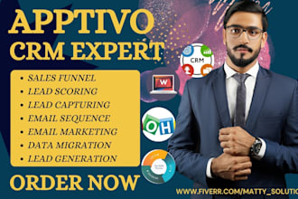 setup apptivo brivity cinc bossupdesk insightly resimpli boomtown wise agent crm