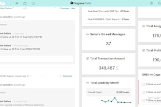 automate podio CRM with globiflow workflows