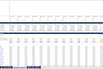 conduct professional ground up development analysis and modelling