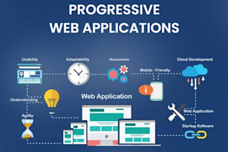 do custom saas web developer, next js, odoo, codecanyon, php laravel development