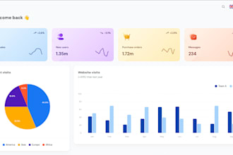 build custom website, admin panel or dashboard in reactjs or nextjs