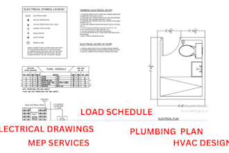 do city permit plan for electrical drawings, plumbing, hvac, mep approval