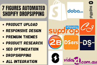 do automated profitable shopify dropshipping via doba dsers sup dropshipping