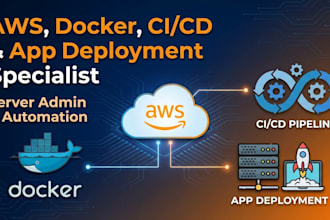 be aws server admin, docker, cicd and app deployment specialist