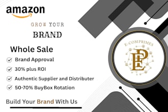 do amazon fba wholesale product find and account management
