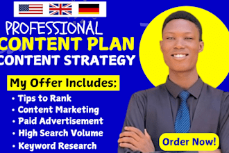 content strategy, content plan, content marketing,business social media manager