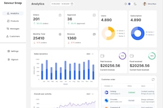 do web ui ux, app ui ux, dashboard and product ui ux design in figma