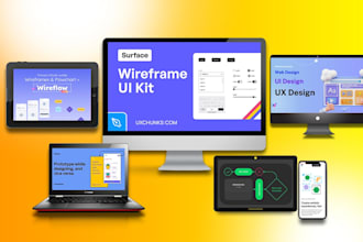elevate your brand and web ui ux, app ui ux and product ui ux design