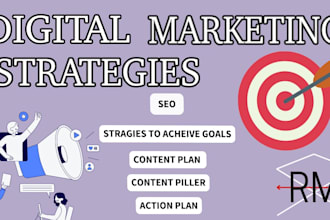 create a digital marketing strategy