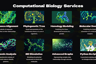 perform bioinformatics and python based analysis