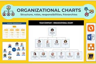 design an organizational chart, responsibility, structure, hierarchy charts