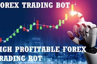 give a profitable forex trading bot, forex ea, forex bot, forex trading robot