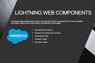 be your salesforce developer for lightning web components