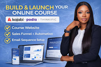 do online course website, kajabi sales funnel, kajabi website, podia, thinkific