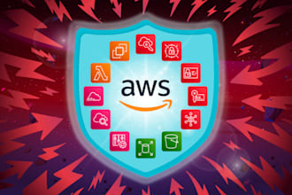 conduct an AWS security assessment