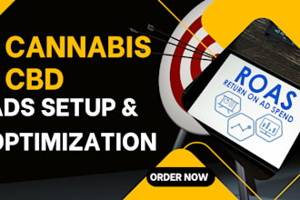 setup profitable taboola ads, native ads, outbrain ads for cbd, cannabis website