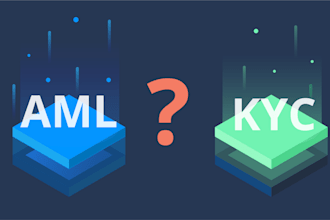 do kyc, kyb, and aml compliance policies