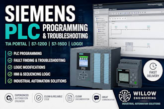 troubleshoot your siemens plc
