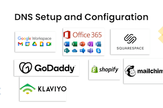configure and point dns records with spf, dkim, dmarc in any dns portal