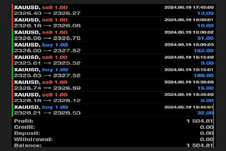 build forex trading bot, forex ea bot trading bot forex bot forex trading bot