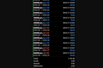 build forex trading bot, forex ea bot, trading bot, forex bot, forex trading bot